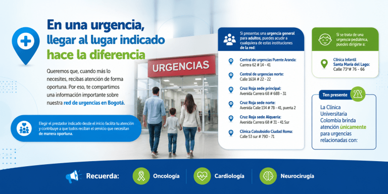 Red de Urgencias: En una urgencia, llegar al lugar indicado hace la diferencia